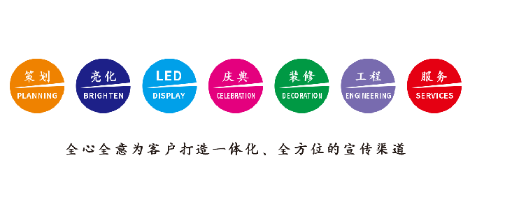 龙陵广告公司该如何满足客户需求？