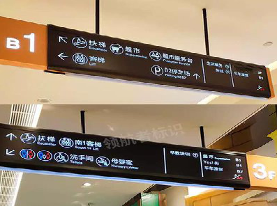 龙陵如何通过商场标识牌引导客流分布？